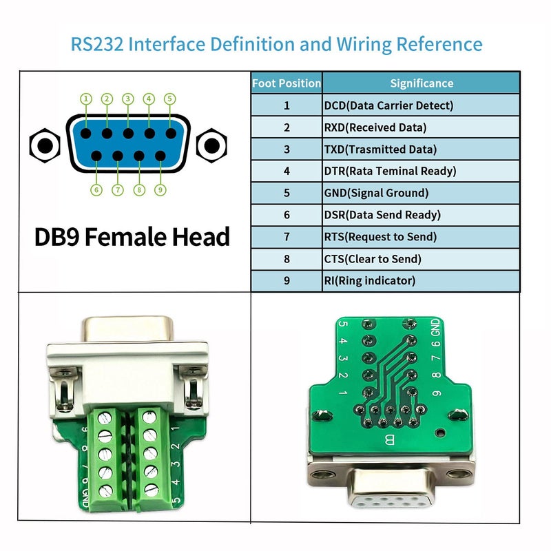 DaFuRui DB9 Female Connectorï¼Œ4Pack DB9 Breakout Connector Solderless RS232 D-SUB DB 9 Female Screw Terminal Block with Case Long Bolts Tail Pipe - Image 2